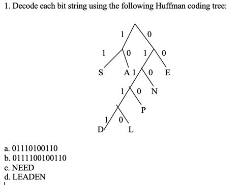 Toradh íomhá ar Questions Huffman Algorithm