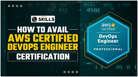 AWS DevOps Certification Example に対する画像結果