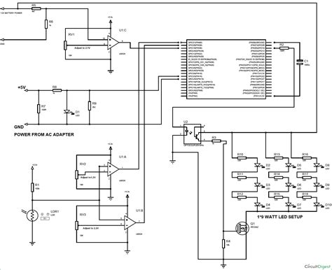 Toradh íomhá ar Raspberry Pi AC Current Detector