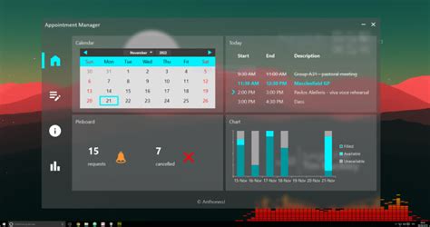Toradh íomhá ar PyQt GUI Smple
