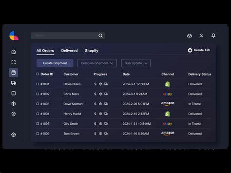 Toradh íomhá ar Order Management Module