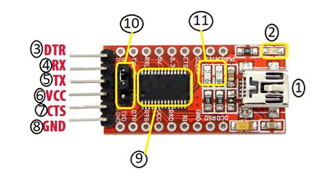 Toradh íomhá ar FTDI Mini Module Schematic