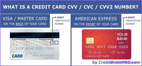 Image result for Debit Card Information Real