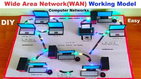 Image result for Computer Science Grand Model