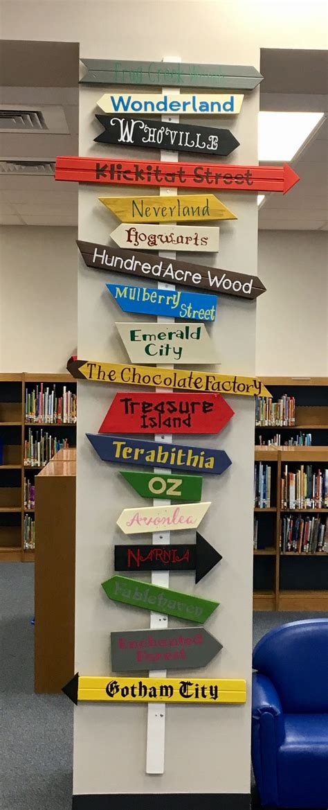 Image result for Library Book Sign