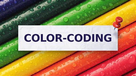 Image result for Colopr Coding