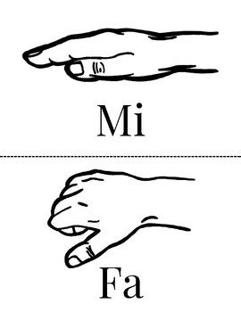 Solfege Hand Signs Mr. Rob కోసం చిత్ర ఫలితం