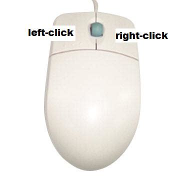 Right Click On Mouse Visual Representation に対する画像結果