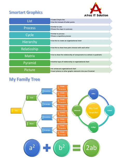 Image result for Computer Assignment Word Art