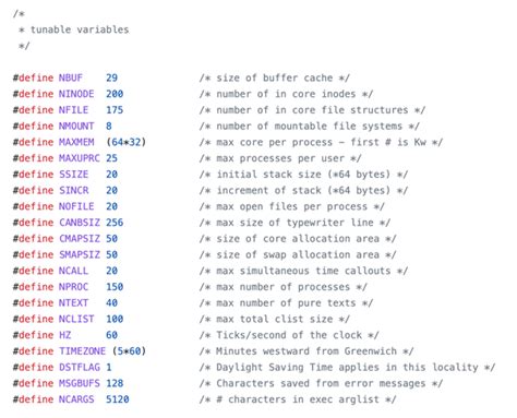 Image result for Unix V7 File System
