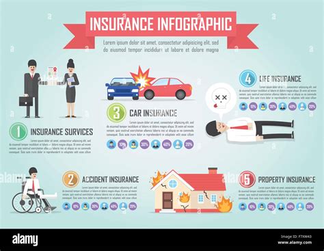 Toradh íomhá ar Insurance Infographic HD