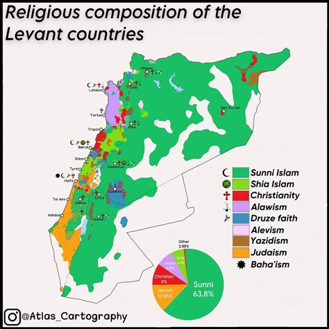 Image result for The Levant Map