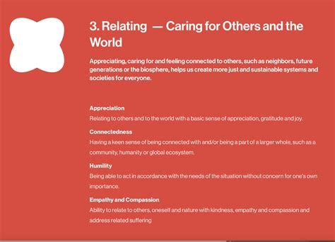 Image result for Inner Development Goals Framework