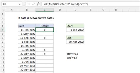 Image result for Excel Lookup Between Dates