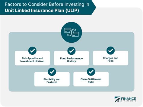 Unit Linked Life Insurance に対する画像結果
