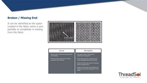 Image result for Different Types of Fabric Defects