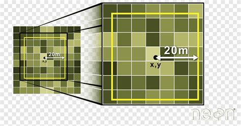 Image result for Point Line Polygon Raster