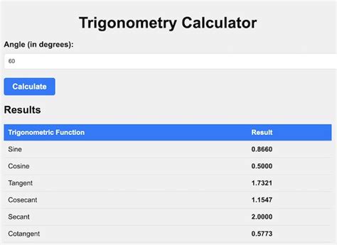 Trigonometric Functions Calculator に対する画像結果