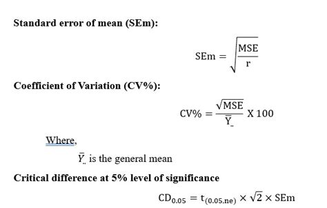 Example of Rcbd に対する画像結果