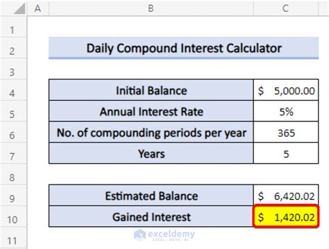 Afbeeldingsresultaten voor Calculate Compound Interest Formula Excel