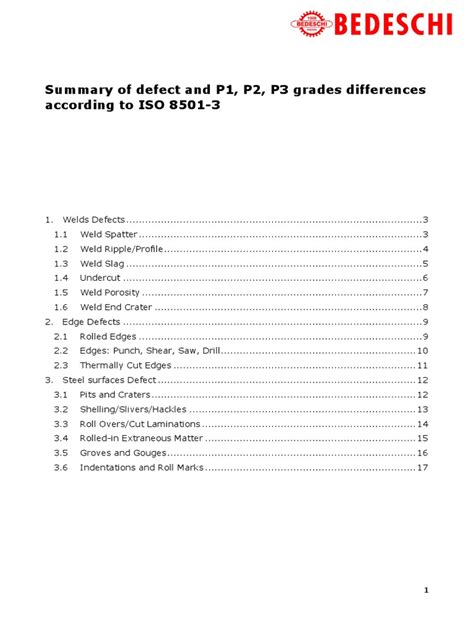 Image result for P1 Defect Icon