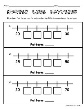 Afbeeldingsresultaten voor Printable Elementary Number Line