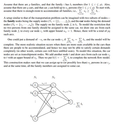 Image result for Minimum Cost Circulation Problem