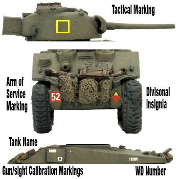 Tank Division Mark に対する画像結果