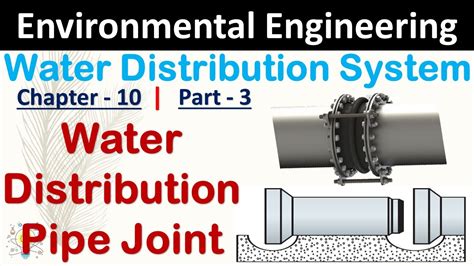 Toradh íomhá ar Flow Distribution in a Pipe System