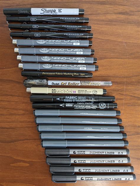 Image result for Best Pen for Quilt Labels