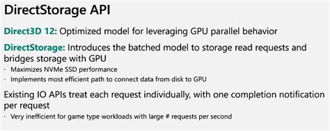 Image result for Microsoft Win Storage API