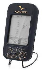 Image result for Variometer