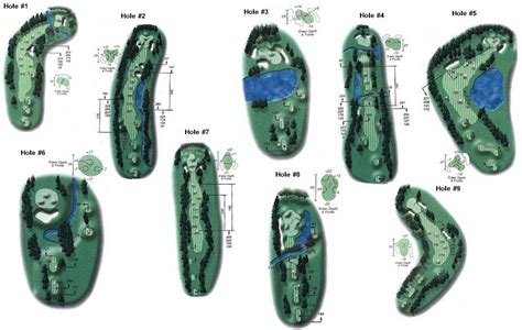 Image result for Golf Course Hol Layout