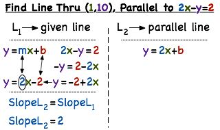 Parallel Lines Slope-Intercept Form に対する画像結果