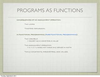 Image result for Stop Doing Functional Programming