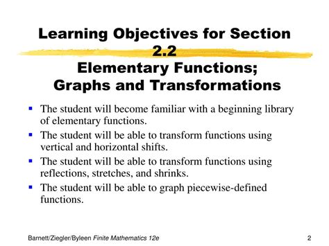 Image result for Square Function