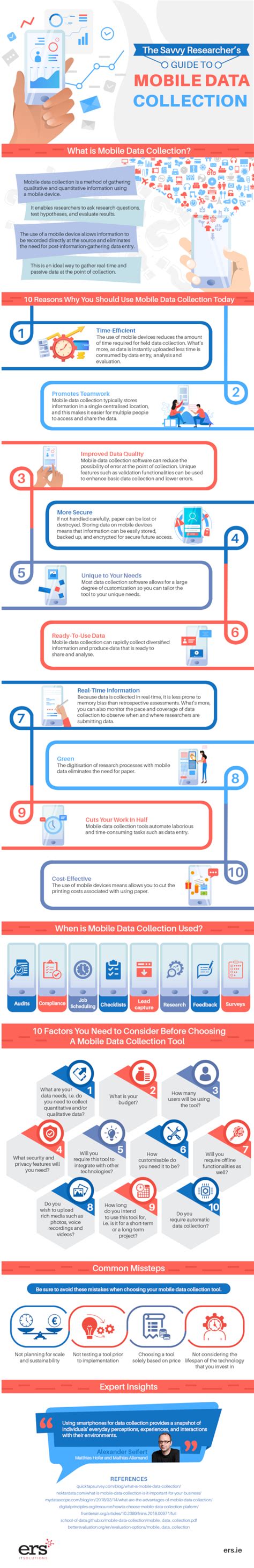 Image result for Image during Data Collection Using Mobile