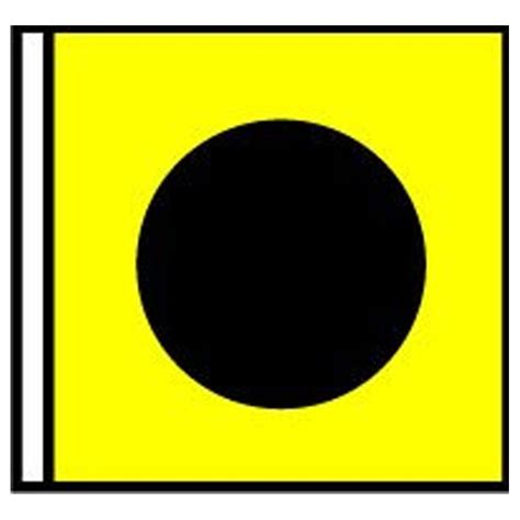 Image result for Java Codes for Flag