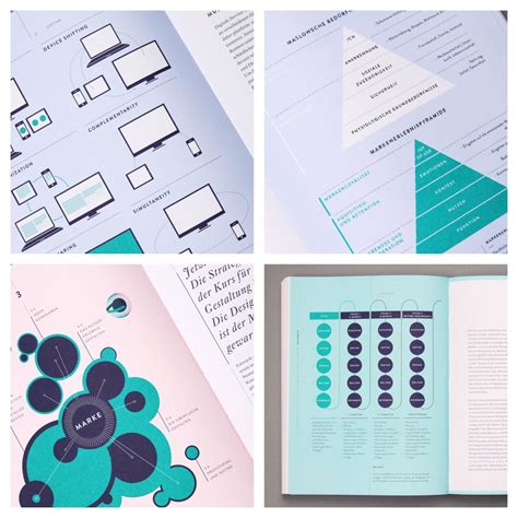 Image result for How to Write a Project Communication Plan