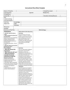 Image result for Competency Based Lesson Plan Format