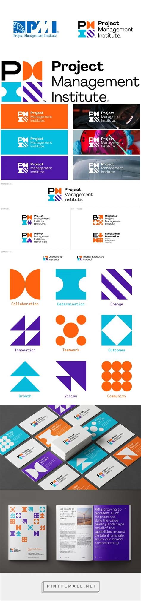 Afbeeldingsresultaten voor Project Management Institute Principles