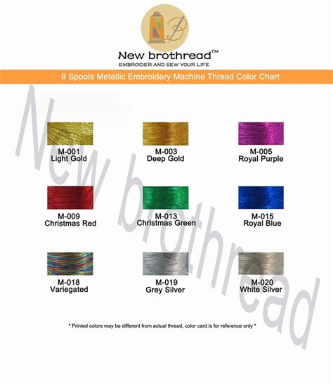 New Brothread Embroidery Thread Conversion Chart に対する画像結果