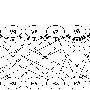 Image result for Probabilistic Causal Model