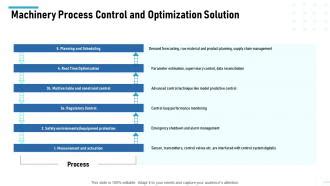Image result for Process Automation and Cost Optimization Visual