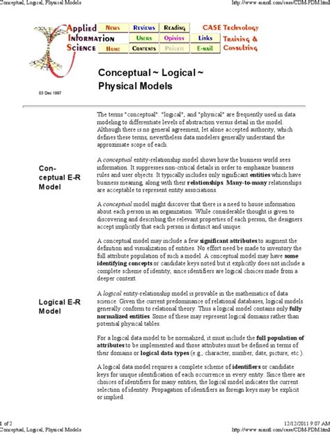 Image result for Logical Model Physical Model