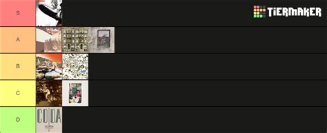 Afbeeldingsresultaten voor LED Zeppelin Tier List