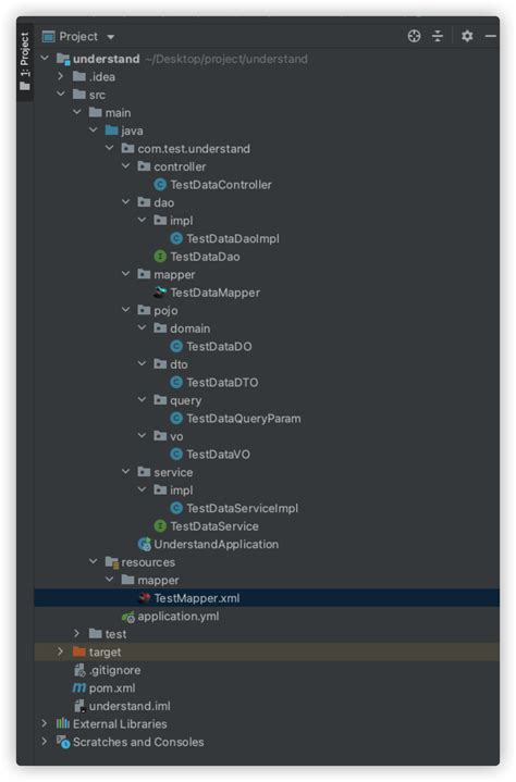 QueryParam に対する画像結果