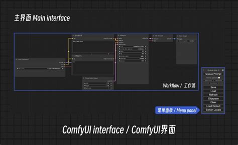 Image result for Comphy UI