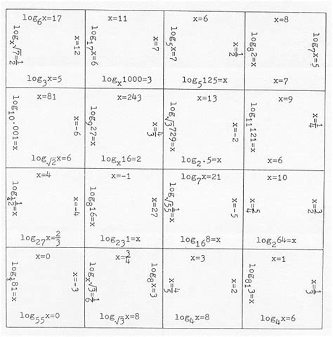 Logarithmic Equations - Worksheets Library