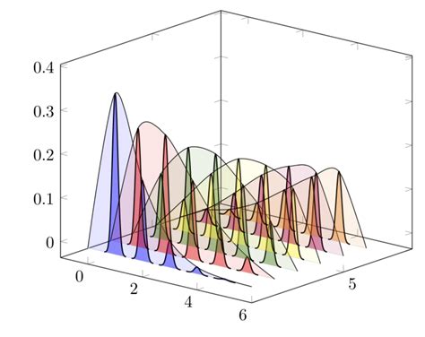 Python Waterfall Plot Das に対する画像結果